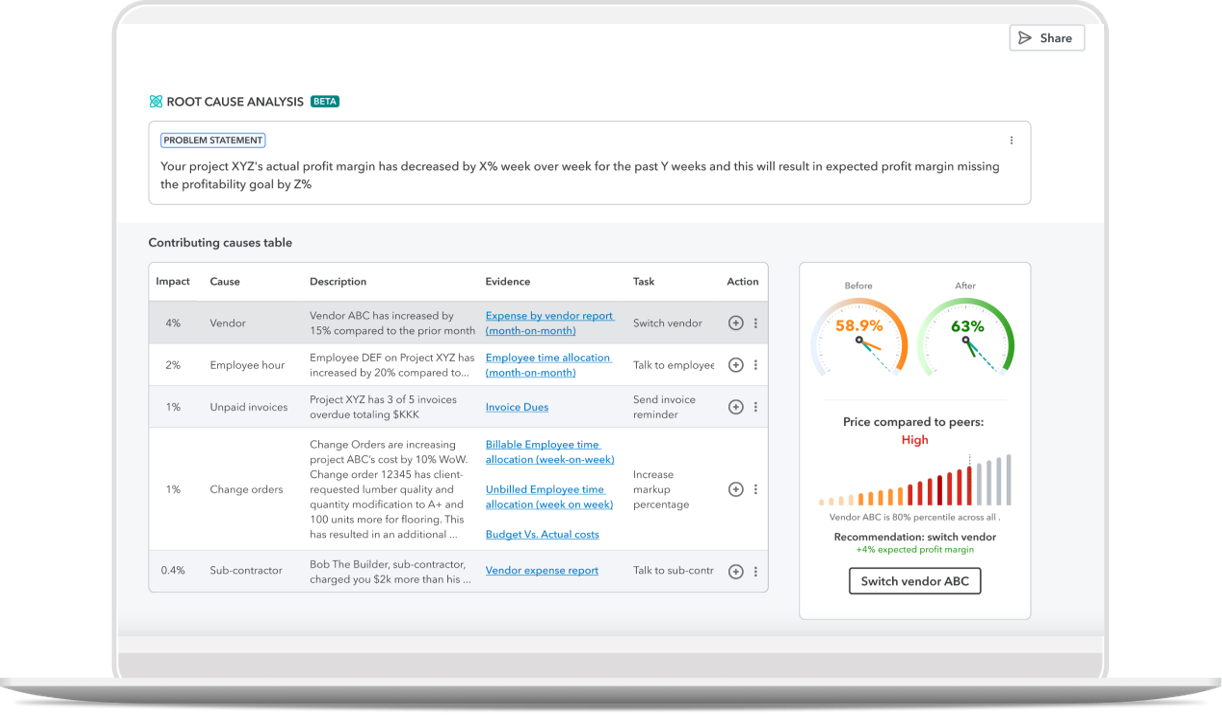 project insights