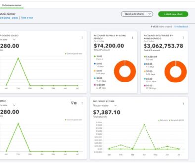 QuickBooks Online Reports - Ability Business